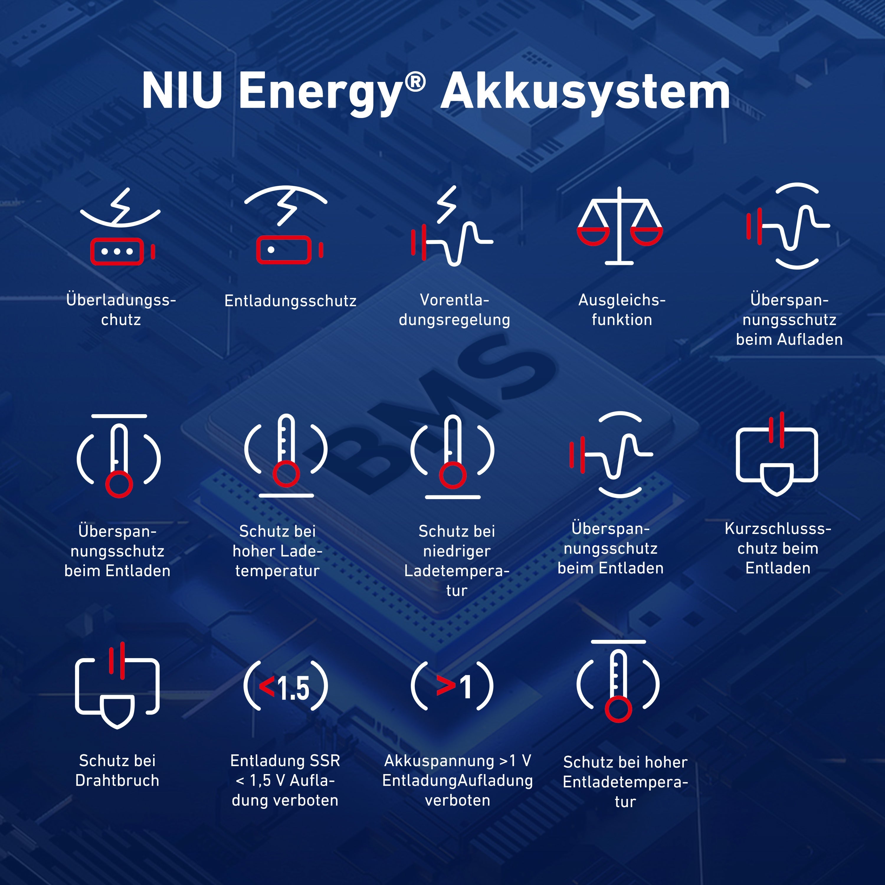 NIU KQi3 Max Elektrotretroller mit Straßenzulassung